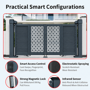 Portail électrique pliant en aluminium sur mesure, portail coulissant automatique moderne pour l'extérieur résidentiel - Product Image 2