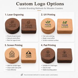 Posavasos de Madera con Logotipo Personalizado al por Mayor, Posavasos de Madera de Nogal Negro y Haya, Bandeja para Café y Té, Regalo Promocional Empresarial - Product Image 2