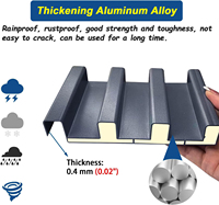 Panneau sandwich en aluminium pour façade de bâtiment, panneau de toiture décoratif, entrepôt extérieur, isolation thermique, imperméable, chambre froide, atelier