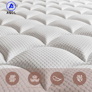 Colchones Nuevos al por Mayor Xxxn: Cubrecolchones y <span class=keywords><strong>Topper</strong></span> Comprimidos al Vacío, Tamaños King y Queen, de Látex, Muelles Ensacados y Espuma Viscoelástica - Product Image 3