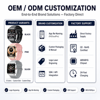 Montre connectée professionnelle AMOLED 1.95 NFC carrée pour hommes et femmes, avec moniteur de tension artérielle, suivi d'activité, commande vocale et Smart Island Bands
