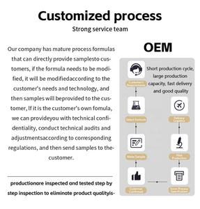 Gummies efficaces de supplément de soins de santé de <span class=keywords><strong>PMS</strong></span> pour le soulagement menstruel - Product Image 6