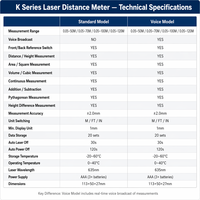 Télémètre laser CE RoHS FCC 40M OEM, télémètre numérique haute précision, outil de mesure portable, pile AAA, garantie 3 ans