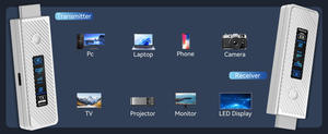 Беспроводной HDMI-передатчик и приемник 196 футов/1080P 60 Гц Plug&Play 5G+2.4G для передачи видео и аудио на монитор с ПК/проектора/ТВ-приставки - Product Image 5