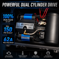 Kompresor Udara Portabel Berkinerja Tinggi GIAHAND ARB Style 12V Motor Ganda Silinder Ganda untuk Mobil Off-Road Tekanan Udara 150psi