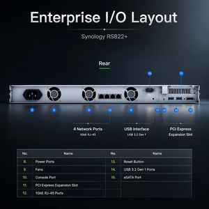 Serveur NAS 1U monté en rack RS822+ avec 4 positions de disques (évolutif jusqu'à 8), interface USB, 4 ports réseau, processeur AMD Ryzen, 2 Go de stockage - Product Image 2