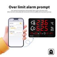 Thermomètre et Hygromètre Intelligent WiFi TUYA avec Écran LED Large, Affichage de l'Heure, Température, Humidité et Alarme de Limite Supérieure et Inférieure pour Bureau Intérieur