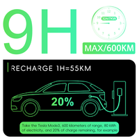 Chargeur de voiture électrique portable 7KW 32A Type 2, courant réglable, niveau 2 EVSE avec écran LCD, prise CEE pour la recharge des véhicules électriques