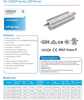 Controlador Sosen programable 0-10VPWM Atenuación SS320VP56BH SS400VP56BH SS500VP56BH SS650VP56BH