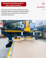 Table de chargement automatique de conception d'armoire et machine de CNC d'imbrication d'ATC d'étiquetage automatique pour des fabricants de meubles en bois nouvelle machine 2023