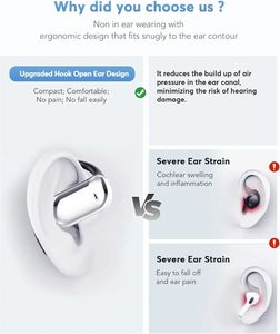 หูฟังแปลภาษาแบบเรียลไทม์ AI รองรับ 144 ภาษาและท้องถิ่น 3 in 1 OWS สำหรับธุรกิจ - Product Image 2