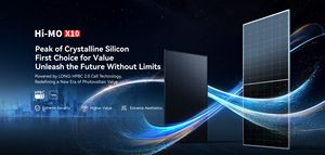 Pour Himo X10 bifacial 635W 24.8% efficacité 182mm cellule panneau solaire HPDC système solaire de l'industrie du verre unique - Product Image 4