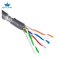 Kabel LAN UTP/FTP/SFTP Cat5e Indoor Outdoor untuk Ethernet Panjang 305m Jaket LSZH Bersertifikasi CE