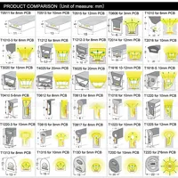 Bande lumineuse LED néon YIYING SK6812RGBW WS2811 WS2812B WS2813, tube flexible en gel de silice, étanche IP67, 1m/5m, garantie 3 ans