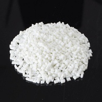 Gránulos de Plástico ABS para Carcasas de Computadora, Piezas de Electrodomésticos, Moldeo por Inyección