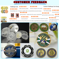 Moneda Conmemorativa de Desafío Personalizada de Aleación de Zinc con Logotipo Antiguo en Relieve 3D de Doble Cara en Bronce Antiguo para Fabricación de Monedas
