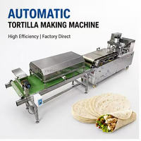 Machine automatique motorisée pour la fabrication de tortillas, de pain pita, de crêpes et de gaufres - Haute capacité 10-30 pièces/min, garantie 1 an