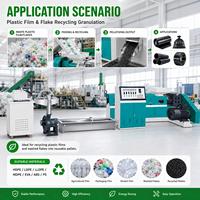 Granulateur de recyclage plastique à vis simple YKSJ-100-200 à refroidissement par eau, avec changeur de tamis hydraulique, pour un gain de temps et d'effort