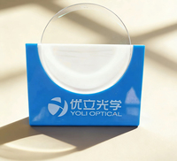 Lentilles Optiques YOULI 1.56 1.61 1.67 HMC – Vente en Gros Directe Usine Chine – Verres Anti-Lumière Bleue – Lentilles Optiques Bloquant la Lumière Bleue