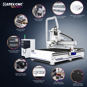 Routeur CNC 2130 avec broche ATC 9KW, 5+4 têtes de perçage et 4 têtes angulaires latérales pour <span class=keywords><strong>la</strong></span> fabrication d'armoires - Product Image 3