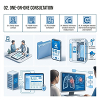 Quiosco de Control de Salud Multifuncional con Pantalla Táctil de 21.5 Pulgadas, Acero Inoxidable, 4G/WiFi, Estación de Telemedicina con Signos Vitales Todo en Uno