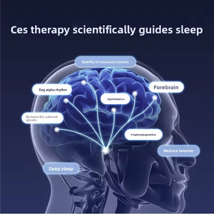 Portable Smart Handheld Ear Clip Sleep Aid with Built-in Battery, Microcurrent to Improve Mild <strong>Insomnia</strong>, Massager - Product Image 5