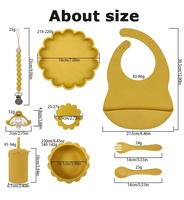 Ensemble d'alimentation pour bébé en silicone sans BPA, design personnalisé, qualité alimentaire, bol à dîner pour enfants avec bavoir en silicone