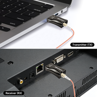 Convertisseur HDMI vers fibre optique ultra mini 4K 984FT/300M Extenseur de fibre HDMI multimode 4K30