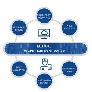 <span class=keywords><strong>Jeringa</strong></span> Veterinaria de Acero Inoxidable y Agujas de Inyección a Precio de Fábrica, Aguja Hipodérmica para <span class=keywords><strong>Jeringa</strong></span> Veterinaria - Product Image 5