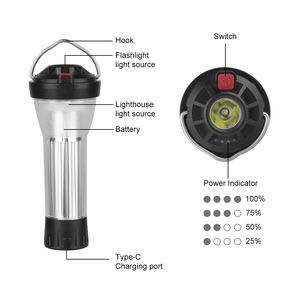 Lanterne de camping avec base magnétique similaire à la lanterne Blackdog Goal Zero 5 modes d'éclairage Lampes de poche LED <span class=keywords><strong>Lampe</strong></span> d'urgence - Product Image 5