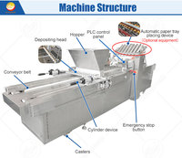 Ligne de production complète automatique de muffins et de petits gâteaux, machine à gâteaux très vendue, ligne de production de muffins