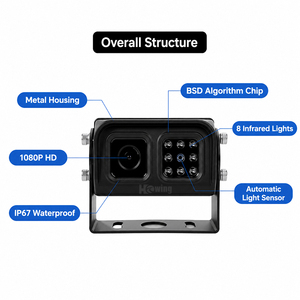 <span class=keywords><strong>Caméra</strong></span> de recul AI BSD pour semi-remorque, assistance au stationnement avec vision nocturne infrarouge 1080P AHD CVBS et étanchéité IP68 - Product Image 6