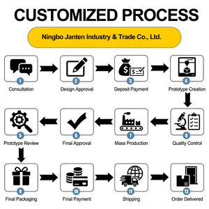Set di <span class=keywords><strong>Pittura</strong></span> Acrilica per Bambini in Offerta, Dimensioni Personalizzabili, <span class=keywords><strong>Colori</strong></span> Multipli, Vasetti di Vernice Lavabili con Pennello per Set Artistico - Product Image 6