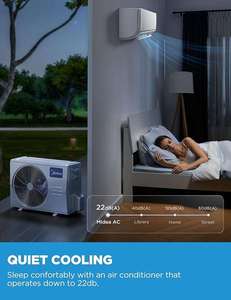 Oem 9000btu 12000btu 18000btu 24000btu 3000btu R410 Midea Airconditioner Omvormer