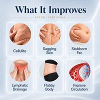 Appareil de massage corporel professionnel Aston, 1400 tr/min, vitesse réglable, embouts pour le visage et le corps, équipement de salon de beauté