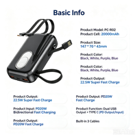 Batterie externe mobile à charge rapide 20000mAh avec 3 câbles, 2 ports USB et 1 interface Type-C, capable de charger 5 appareils simultanément