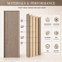 HAOSHAO Porte en bois en gros, placage personnalisé, aspect haut de gamme, porte intérieure à coût contrôlé, option à faible émission, vente en gros OEM ODM