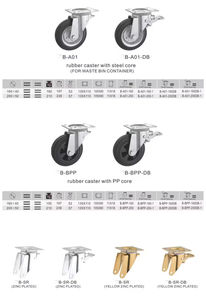 Roulettes robustes de haute qualité en gros avec roulement à billes, en caoutchouc/acier, matériaux PP, personnalisables OEM pour le choix du matériau - Product Image 5
