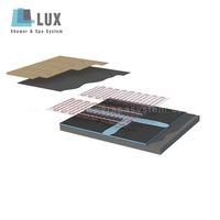 Panneau de mousse XPS en polystyrène LUX pour le chauffage par le sol dans la cuisine, la salle de bain et le salon.