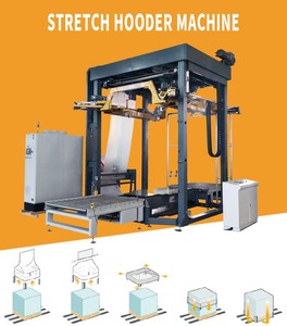 <span class=keywords><strong>Machine</strong></span> d'emballage automatique de palettes <span class=keywords><strong>à</strong></span> <span class=keywords><strong>capot</strong></span> extensible pour l'industrie lourde, <span class=keywords><strong>machine</strong></span> <span class=keywords><strong>à</strong></span> <span class=keywords><strong>capot</strong></span> extensible, <span class=keywords><strong>machine</strong></span> <span class=keywords><strong>à</strong></span> <span class=keywords><strong>capot</strong></span> extensible pour film étirable - Product Image 5