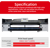 Locor impresión UV estiramiento techo película retroiluminada Banner máquina de impresión 1,8 m 3,2 M Konica Head UV híbrido impresora Plotter