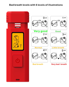 เครื่องตรวจสอบกลิ่นปากที่มีกลิ่นปากเครื่องทดสอบกลิ่นปากพกพาได้ง่ายขนาดเล็ก - Product Image 4