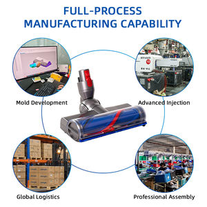 Brosse d'aspirateur avec lumière LED compatible avec <span class=keywords><strong>Dyson</strong></span> V7 V8 <span class=keywords><strong>V10</strong></span> V11 V15, tête <span class=keywords><strong>de</strong></span> brosse durable pour un <span class=keywords><strong>nettoyage</strong></span> efficace - Product Image 3