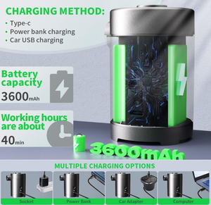 Bomba <span class=keywords><strong>de</strong></span> Aire Eléctrica Portátil OEM Inalámbrica para Viajes, Compresor <span class=keywords><strong>de</strong></span> 3600mAh con <span class=keywords><strong>Bolsa</strong></span> <span class=keywords><strong>de</strong></span> Almacenamiento, Nano Inflable, Accesorios para Camping y Senderismo - Product Image 4
