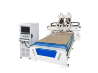 Machine de nesting CNC à double broche JIYU CH2, découpeuse de panneaux à double processus haute efficacité