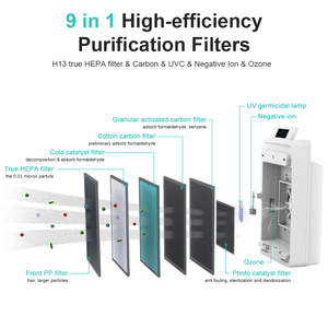 Oem ODM tuya Wifi App xách tay Hepa kích hoạt bộ lọc carbon Máy lọc không khí hộ gia đình thương mại khách sạn sử dụng điện đứng - Product Image 4