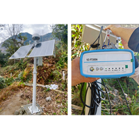 FT200A : Récepteur GNSS tout-en-un avec 4G/LoRa/Bluetooth pour la surveillance géotechnique de précision