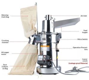 Moulin à grains TEBAK <span class=keywords><strong>pas</strong></span> <span class=keywords><strong>cher</strong></span>, moulin à farine, broyeur à poudre, broyeur à panax, broyeur à amandes, broyeur à feuilles de thé, broyeur grossier, broyeur à sucre, broyeur à herbes séchées - Product Image 3