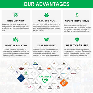 PULUOTI Moderne 5W 8W 10W LED-Strahler Blends chutz MR16/GU10 Aluminium-Decken einbau leuchten mit 10 Jahren Garantie Weiß - Product Image 6