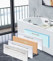 Bañera Acrílica Minimalista Nórdica, Bañera Independiente para una Persona, Tamaño Personalizado, Venta al por Mayor de Fábrica, OEM, ODM